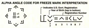 BLM Freeze Mark interpretation