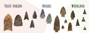 Paleo Projectile Point selection - Native American Pre-History